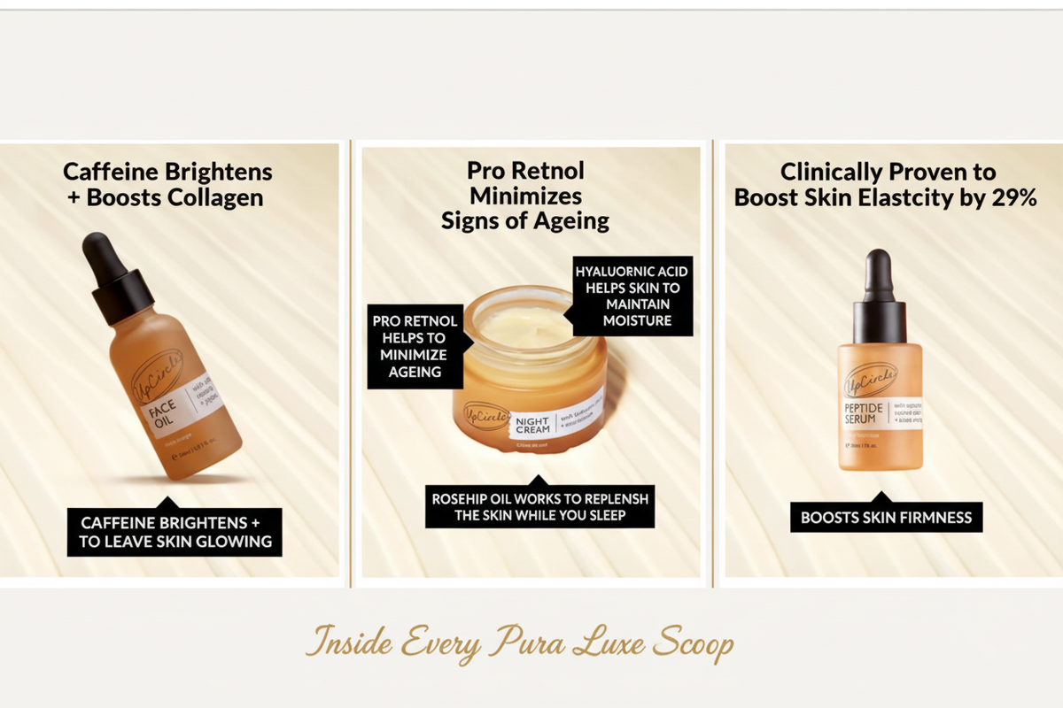 Meet UpCircle — The Skincare Inside Every Scoop