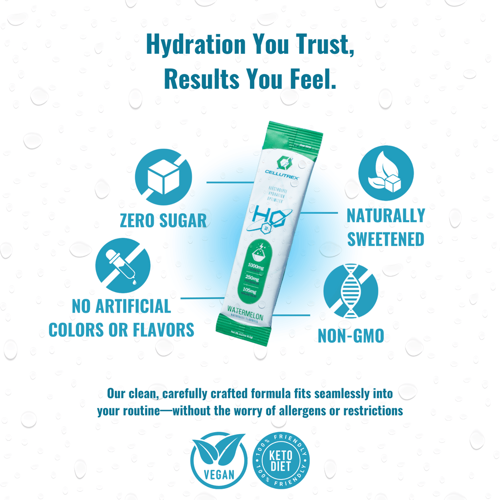 H2O Electrolytes™ Variety Pack — 20 Count Zero Sugar Hydration Powder