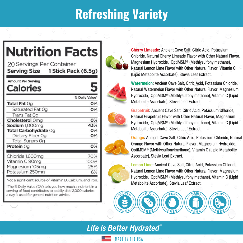 H2O Electrolytes™ Variety Pack — 20 Count Zero Sugar Hydration Powder