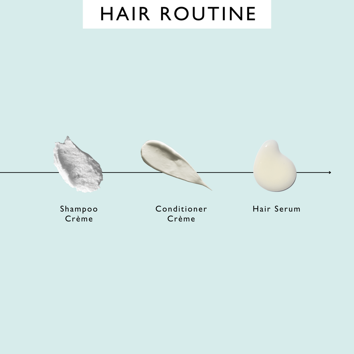 Hair Serum with Fermented Rice Water + Baobab