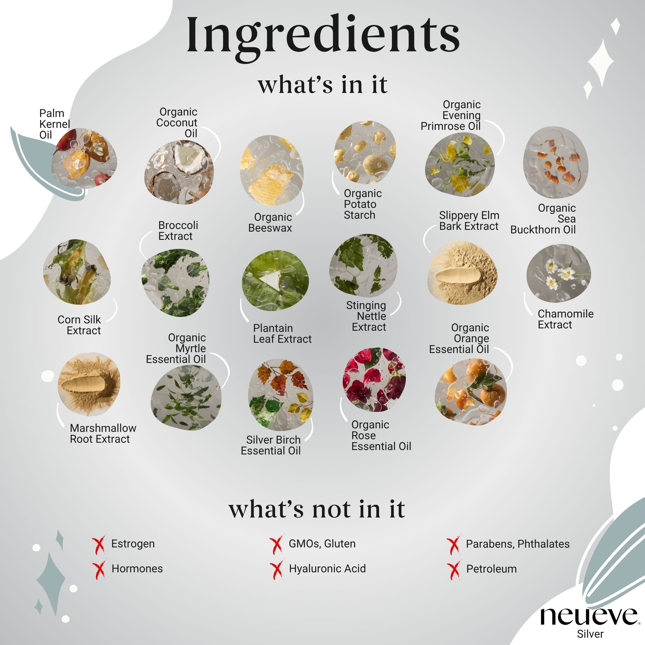NeuEve Silver | Natural Vaginal Suppository for Dryness & Discomfort
