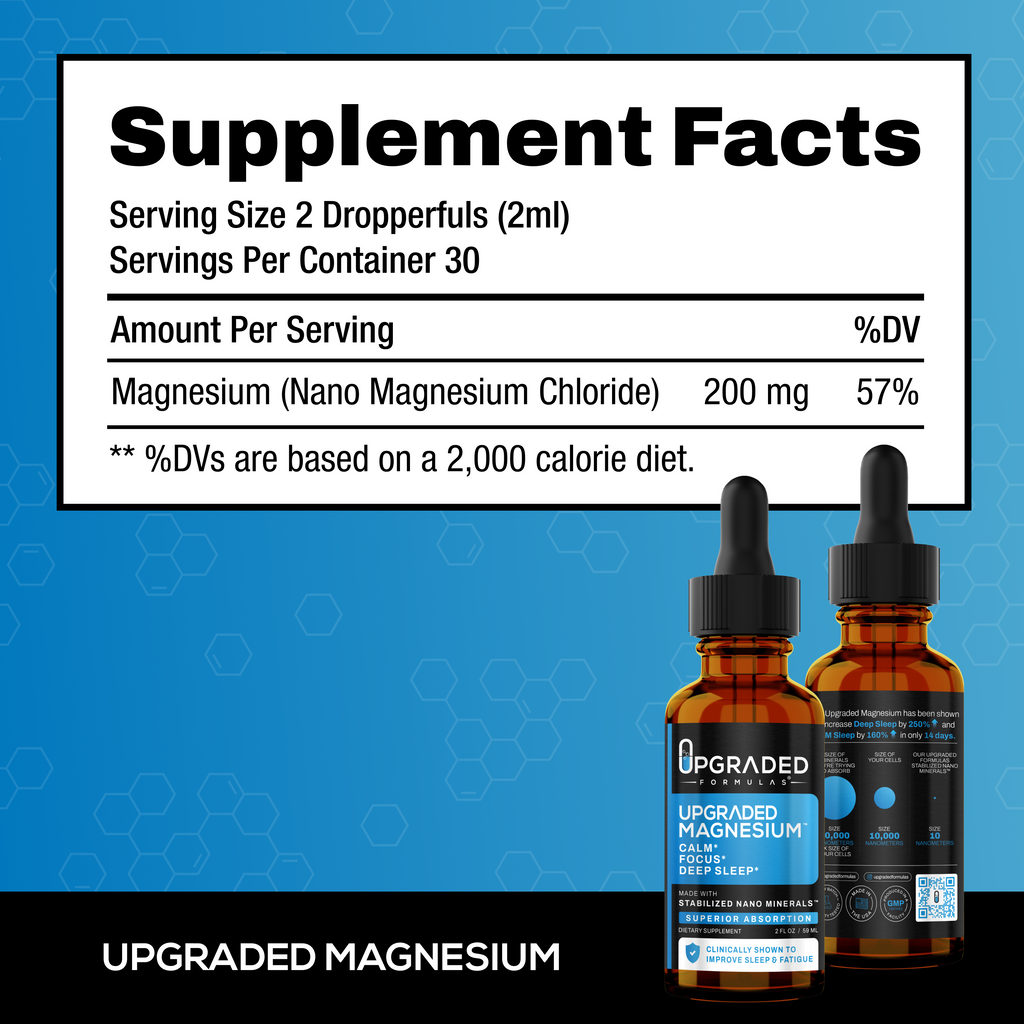 Upgraded Magnesium Liquid — Sleep, Calm & Focus Support
