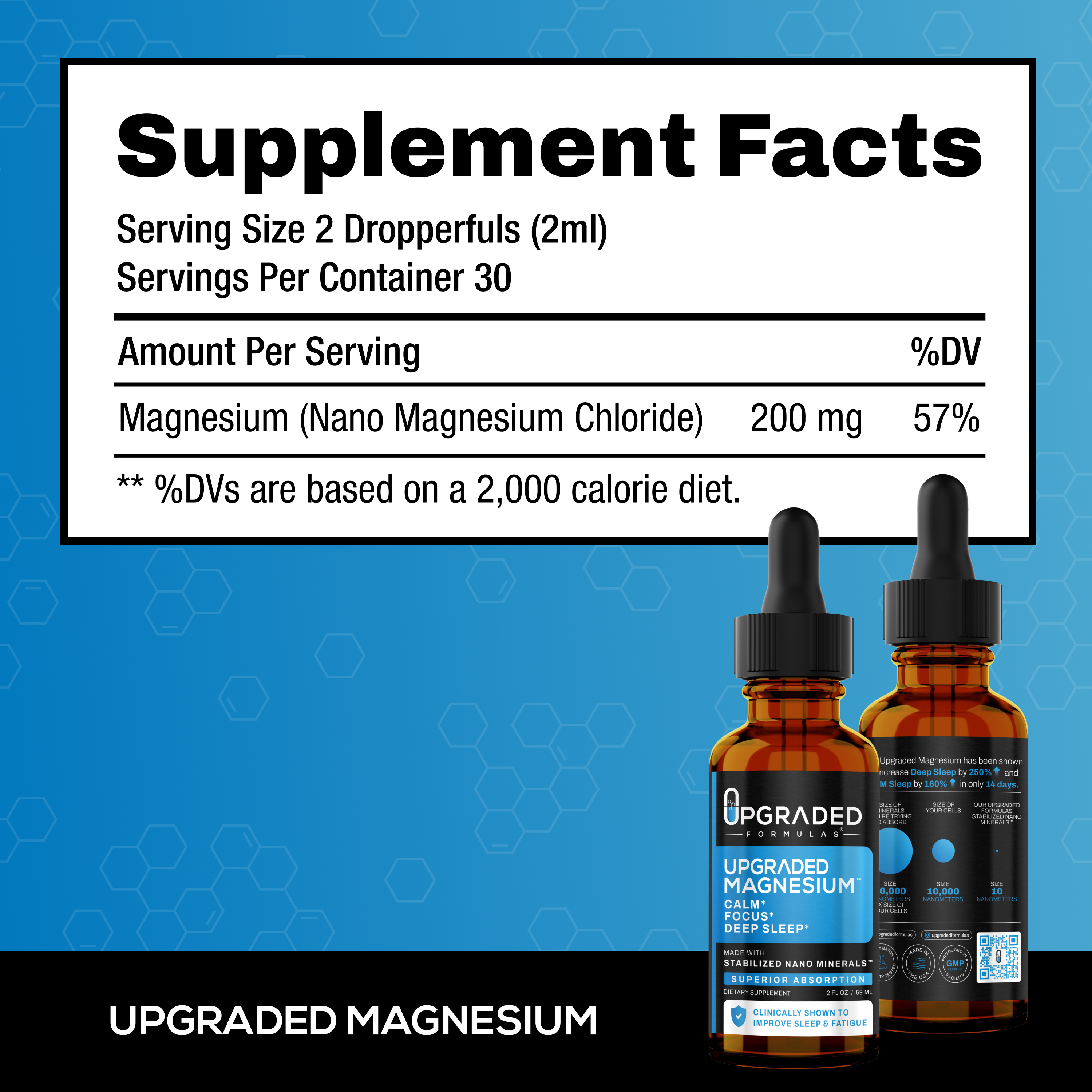 Upgraded Magnesium Liquid — Sleep, Calm & Focus Support