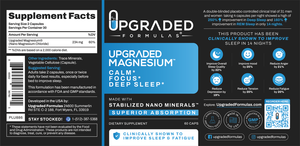 Upgraded Magnesium Capsules — Clinically Shown to Improve Deep Sleep & REM