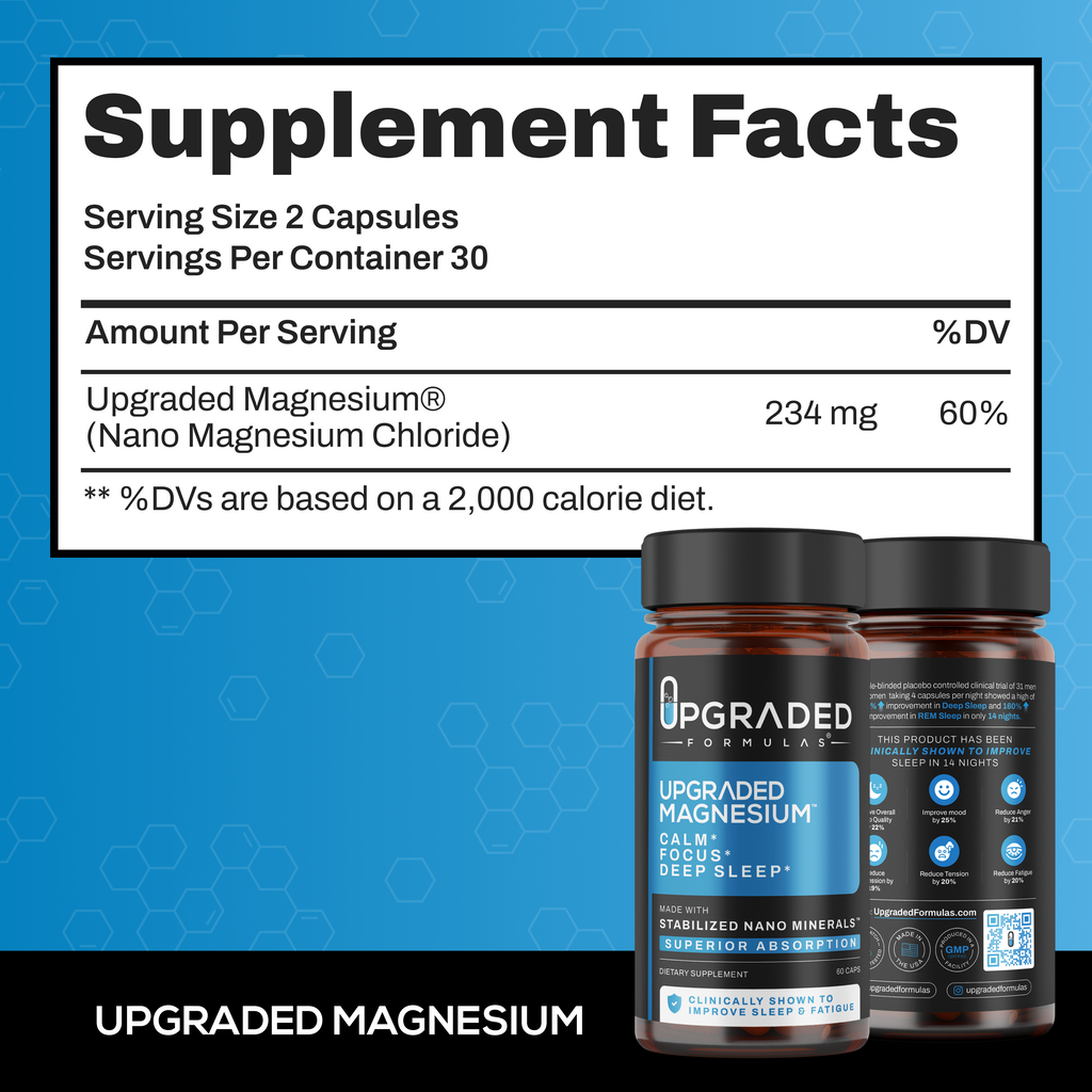 Upgraded Magnesium Capsules — Clinically Shown to Improve Deep Sleep & REM
