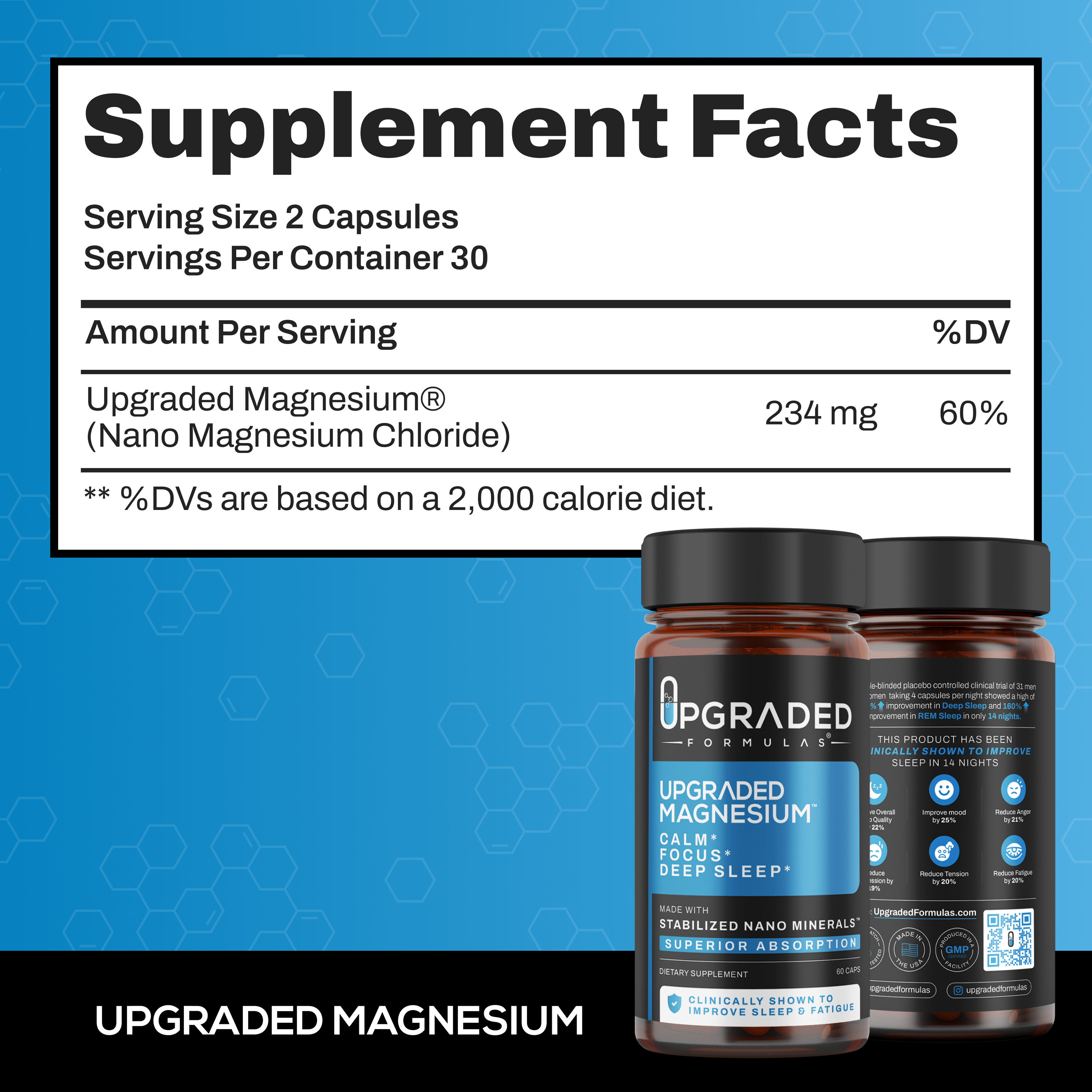 Upgraded Magnesium Capsules — Clinically Shown to Improve Deep Sleep & REM