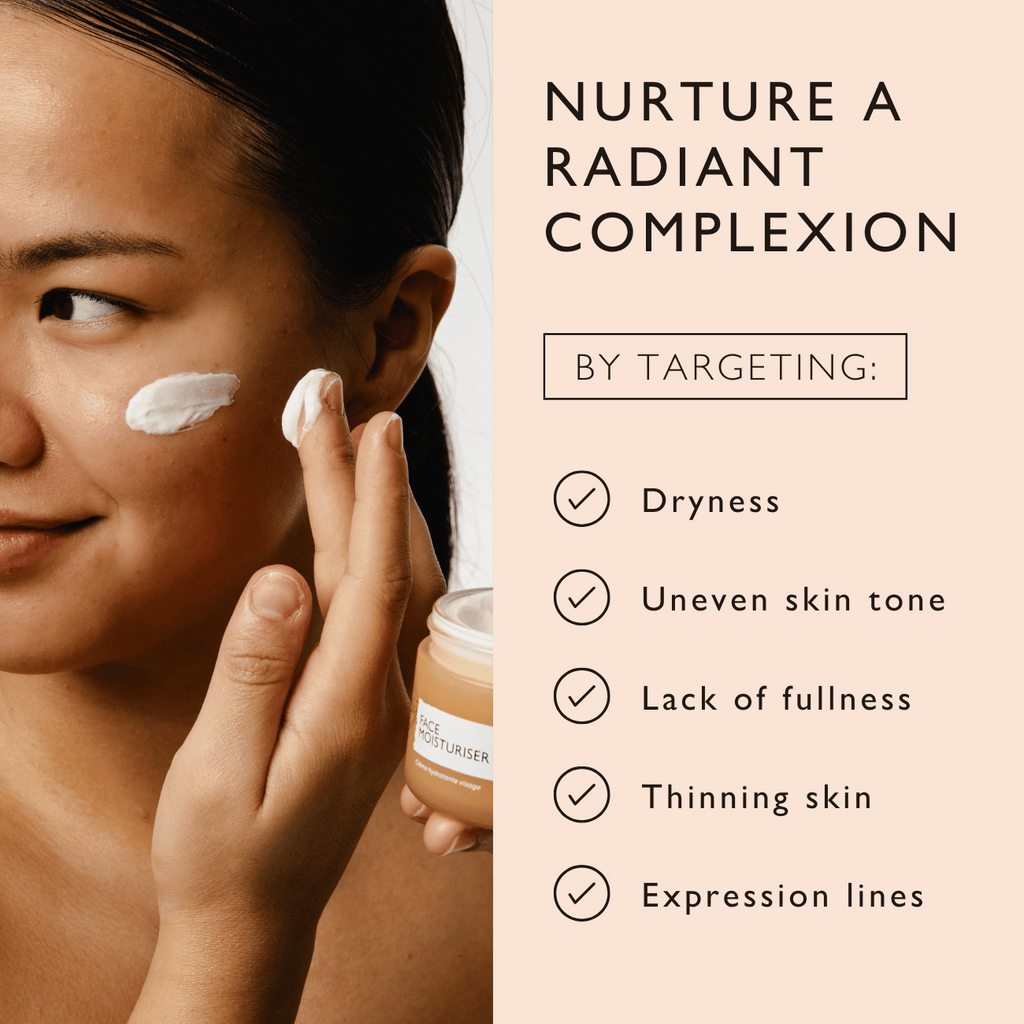 Face Moisturizer with Vitamin E — 3x Award Winner | Travel Size