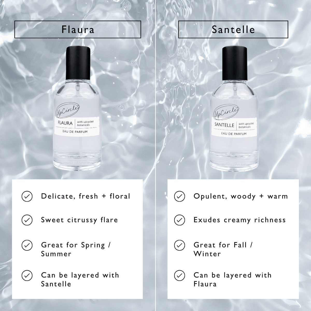 Santelle Eau De Parfum Sample Vial