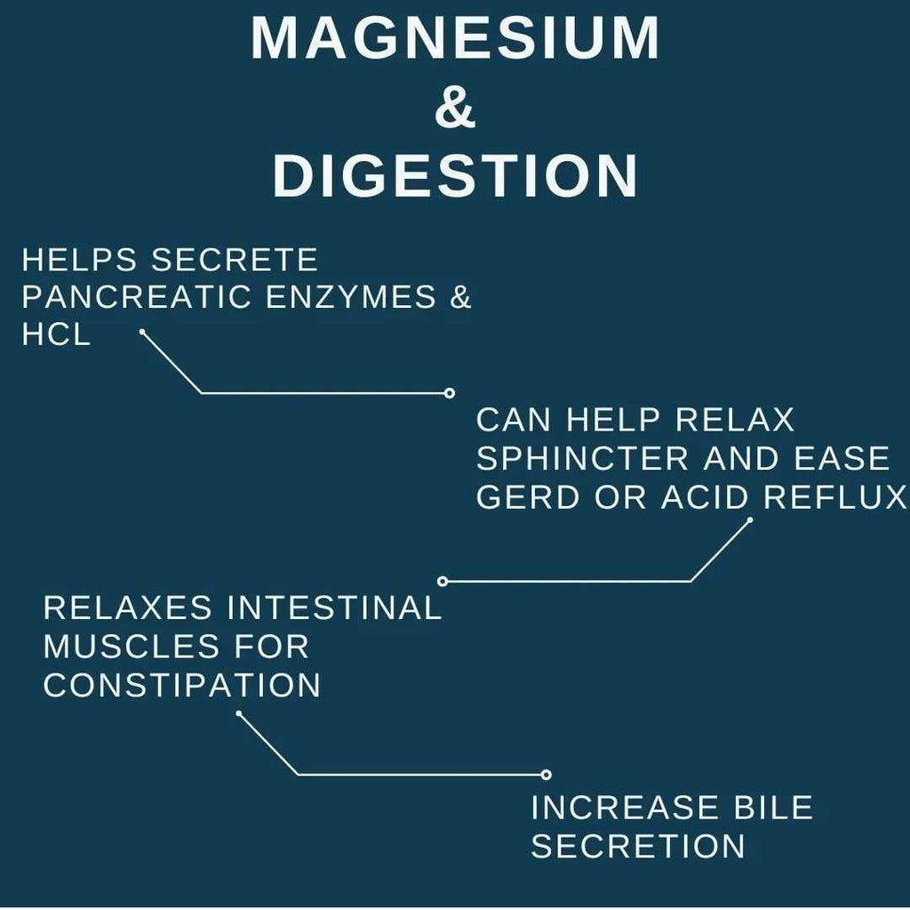 Upgraded Magnesium Capsules — Clinically Shown to Improve Deep Sleep & REM