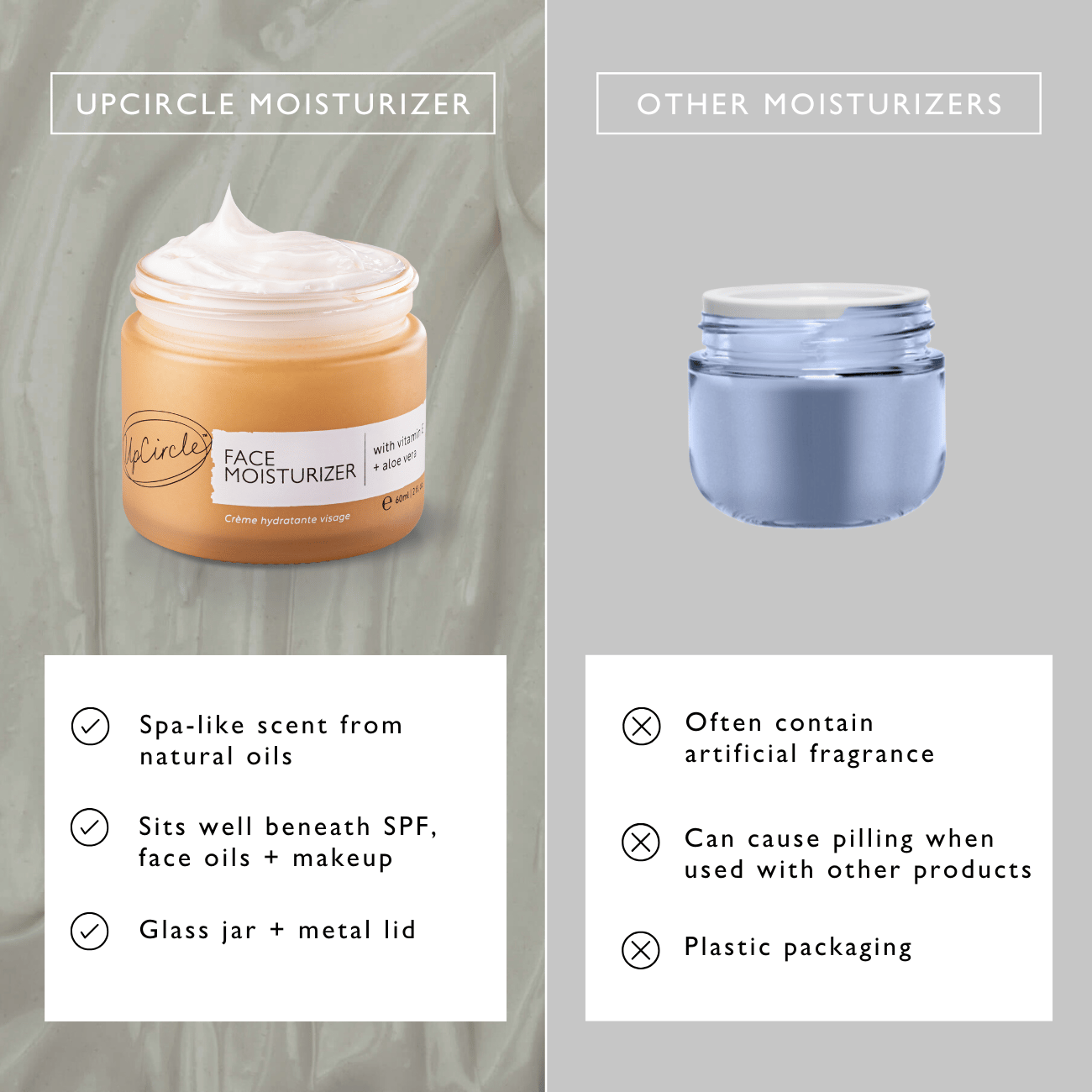 Face Moisturizer with Vitamin E — 3x Award Winner