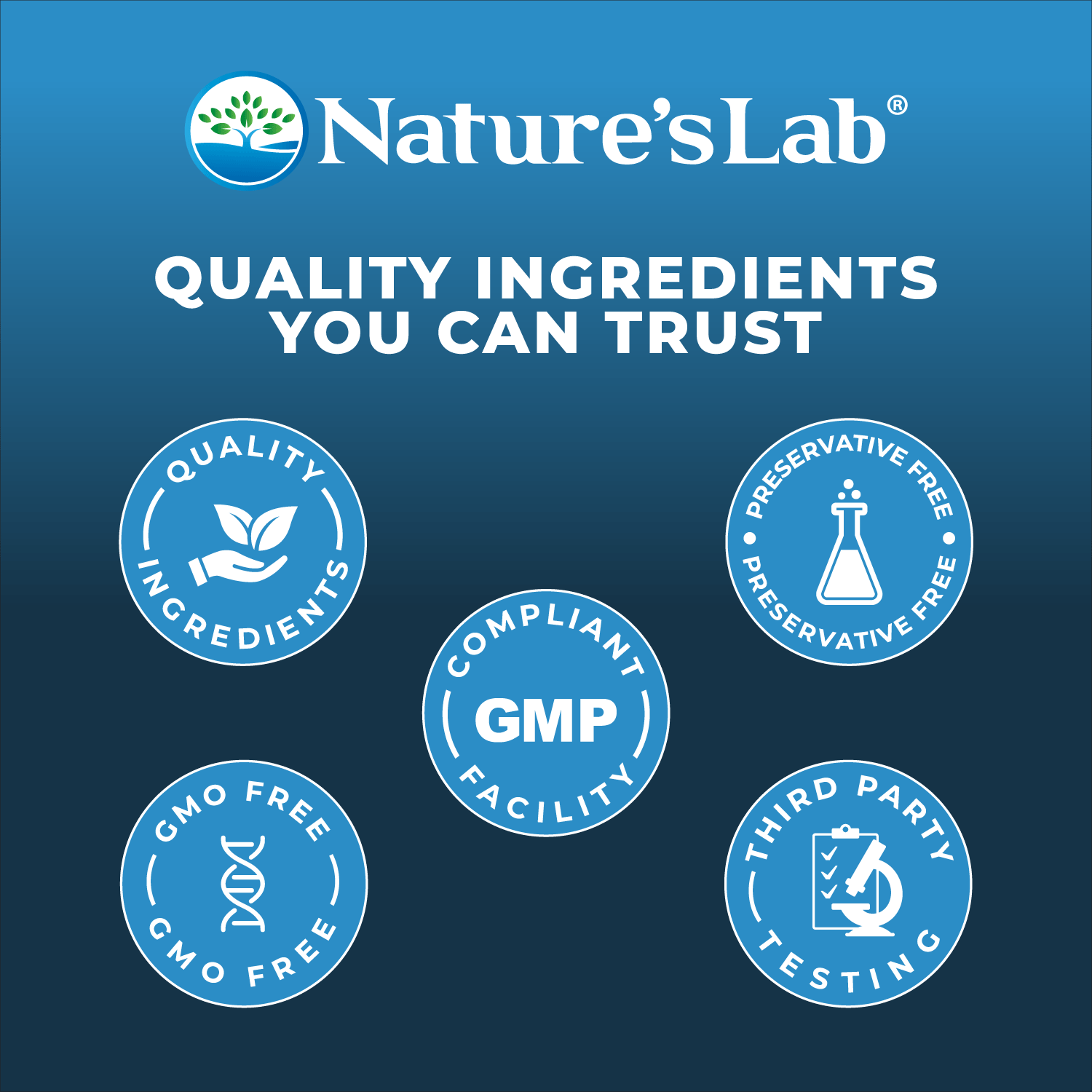 Nature's Lab KSM-66® Ashwagandha Extract — 120 Capsules (2-Month Supply)